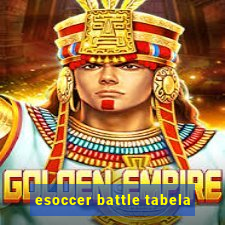 esoccer battle tabela